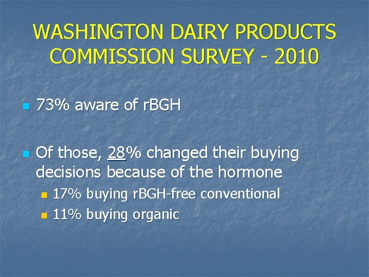 WASHINGTON DAIRY PRODUCTS COMMISSION SURVEY - 2010 n n 73% aware of r. BGH