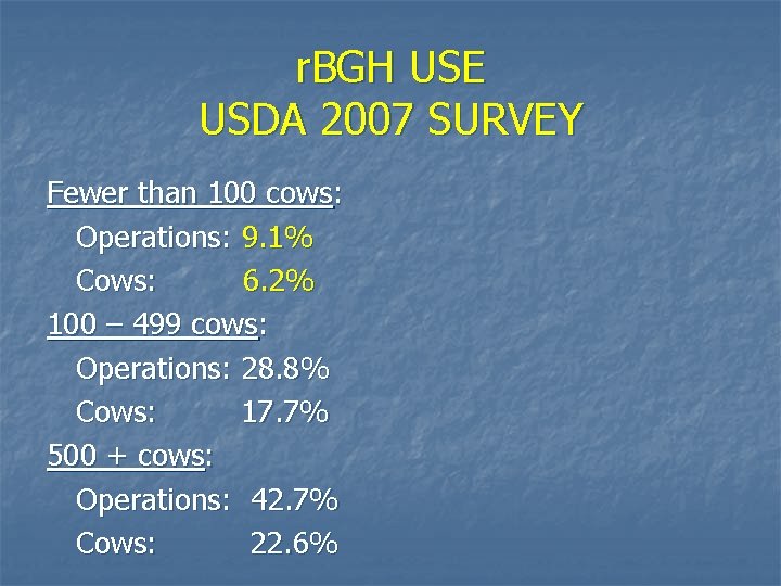 r. BGH USE USDA 2007 SURVEY Fewer than 100 cows: Operations: 9. 1% Cows: