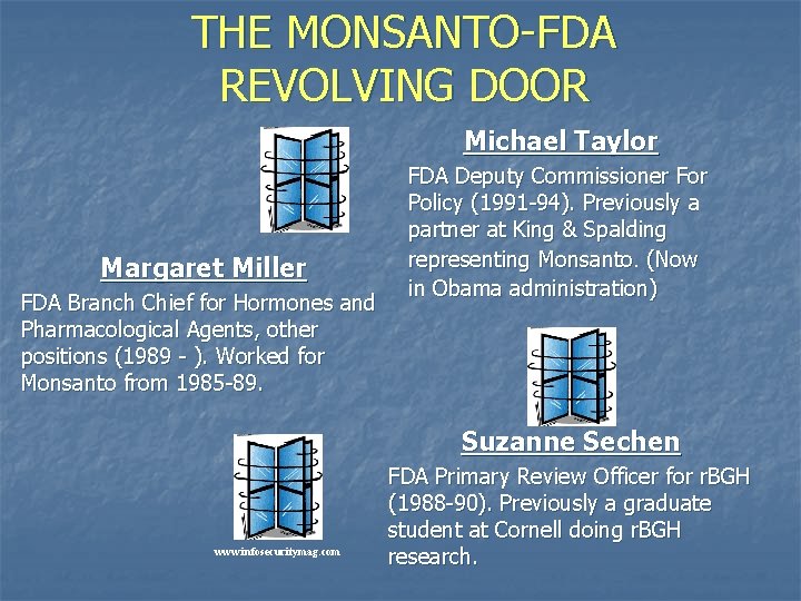 THE MONSANTO-FDA REVOLVING DOOR Michael Taylor Margaret Miller FDA Branch Chief for Hormones and