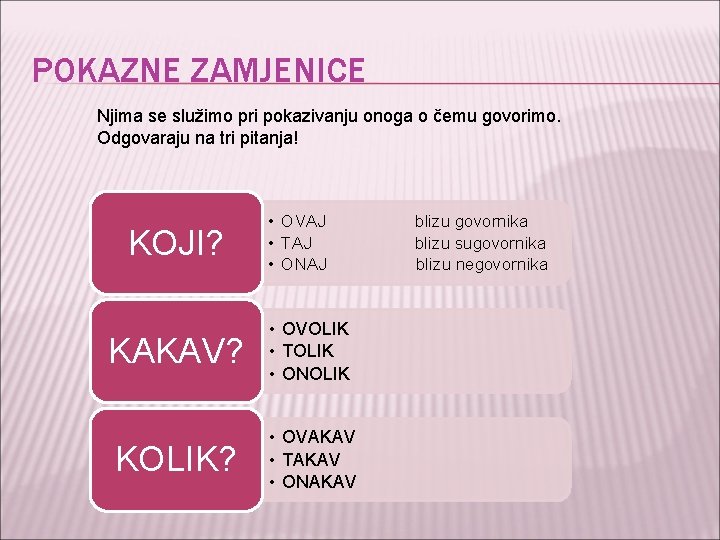 POKAZNE ZAMJENICE Njima se služimo pri pokazivanju onoga o čemu govorimo. Odgovaraju na tri POKAZNE ZAMJENICE Njima se služimo pri pokazivanju onoga o čemu govorimo. Odgovaraju na tri