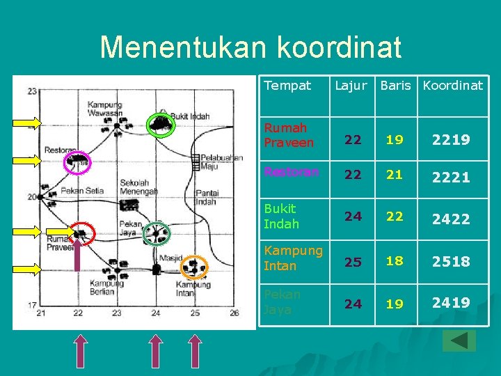 Menentukan koordinat Tempat Lajur Baris Koordinat Rumah Praveen 22 19 2219 Restoran 22 21