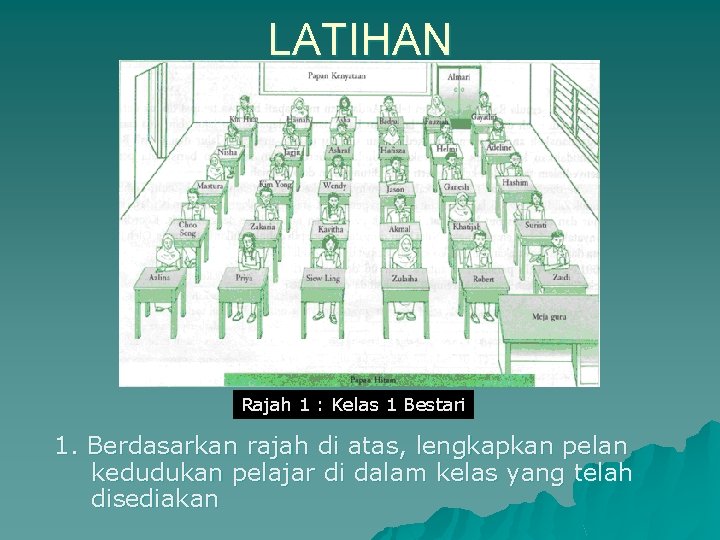 LATIHAN Rajah 1 : Kelas 1 Bestari 1. Berdasarkan rajah di atas, lengkapkan pelan