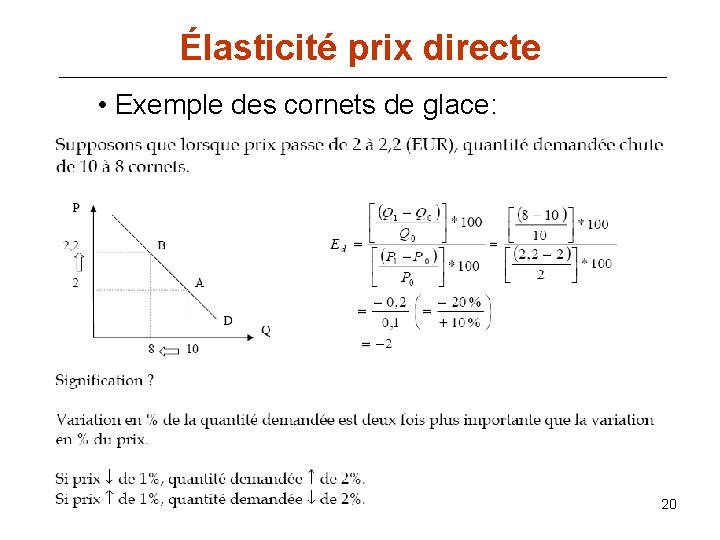 Élasticité prix directe • Exemple des cornets de glace: 20 