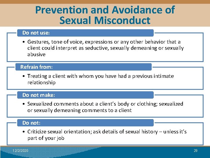 Prevention and Avoidance of Sexual Misconduct Module I: Research Do not use: • Gestures,