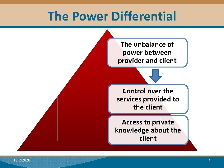 The Power Differential The unbalance of power between provider and client Control over the