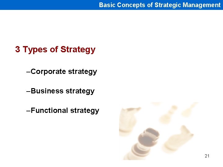 Basic Concepts of Strategic Management 3 Types of Strategy –Corporate strategy –Business strategy –Functional