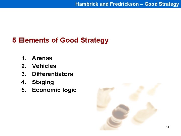 Hambrick and Fredrickson – Good Strategy 5 Elements of Good Strategy 1. 2. 3.