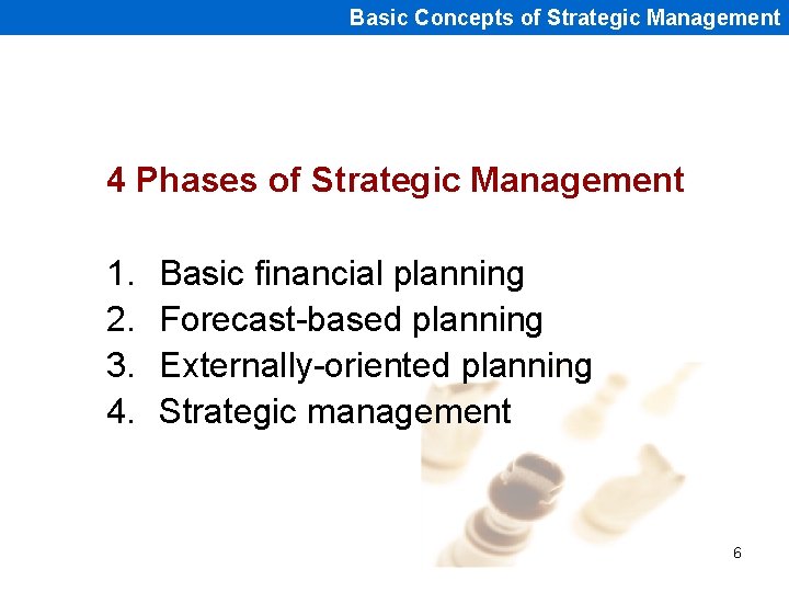 Basic Concepts of Strategic Management 4 Phases of Strategic Management 1. 2. 3. 4.