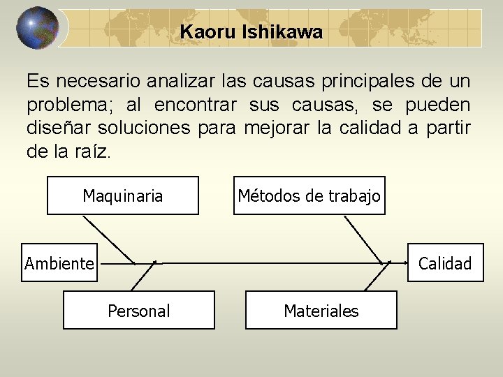 Kaoru Ishikawa Es necesario analizar las causas principales de un problema; al encontrar sus