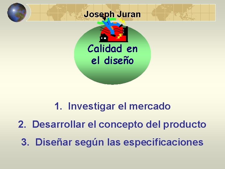 Joseph Juran Calidad en el diseño 1. Investigar el mercado 2. Desarrollar el concepto