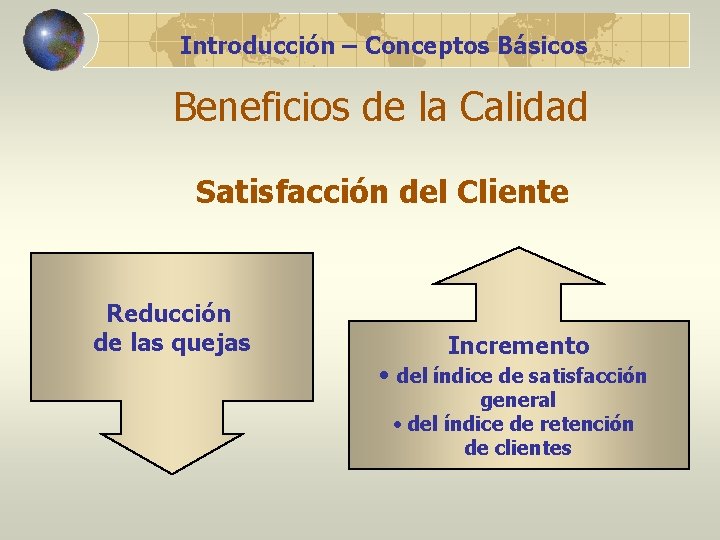 Introducción – Conceptos Básicos Beneficios de la Calidad Satisfacción del Cliente Reducción de las