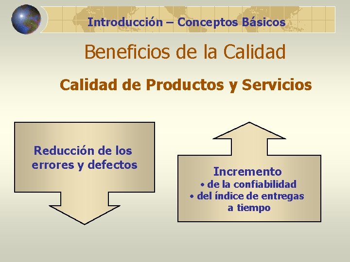 Introducción – Conceptos Básicos Beneficios de la Calidad de Productos y Servicios Reducción de