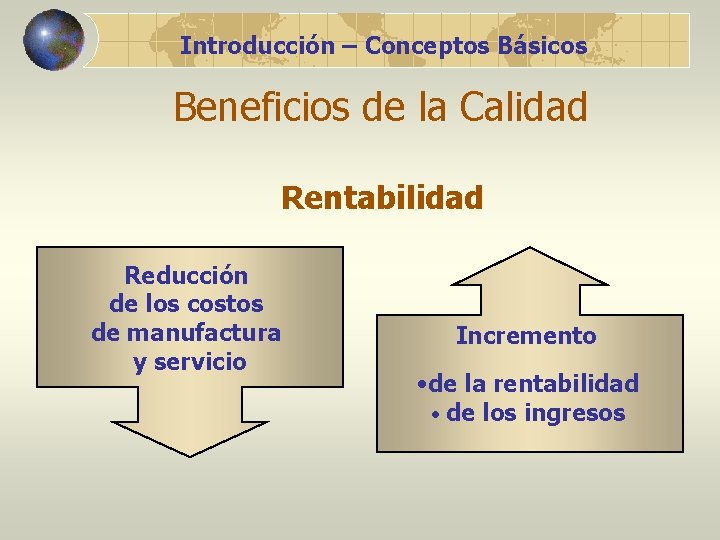 Introducción – Conceptos Básicos Beneficios de la Calidad Rentabilidad Reducción de los costos de