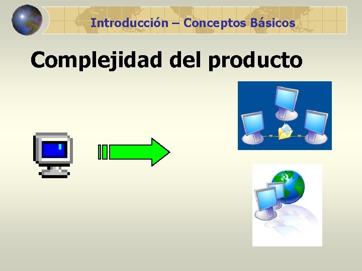 Introducción – Conceptos Básicos Complejidad del producto 