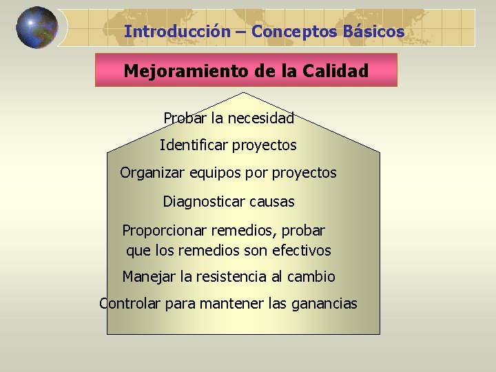 Introducción – Conceptos Básicos Mejoramiento de la Calidad Probar la necesidad Identificar proyectos Organizar