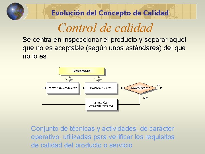 Evolución del Concepto de Calidad Control de calidad Se centra en inspeccionar el producto