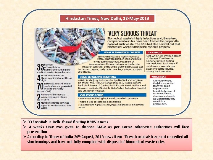 Hindustan Times, New Delhi, 22 -May-2013 Ø 33 hospitals in Delhi found flouting BMW
