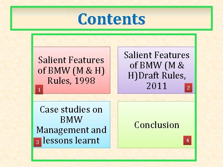 Contents Salient Features of BMW (M & H) Rules, 1998 1 Case studies on