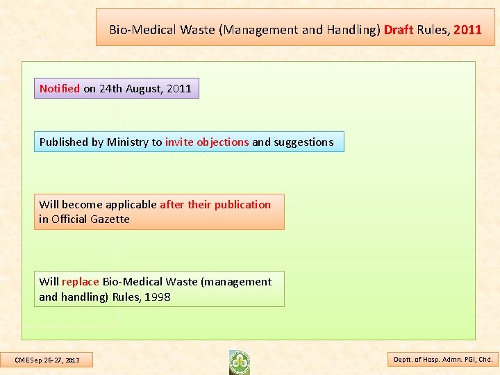 Bio-Medical Waste (Management and Handling) Draft Rules, 2011 Notified on 24 th August, 2011