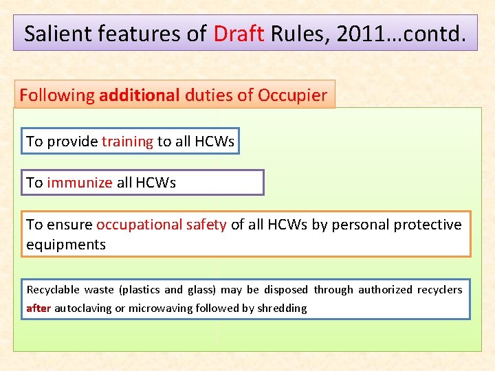 Salient features of Draft Rules, 2011…contd. Following additional duties of Occupier To provide training