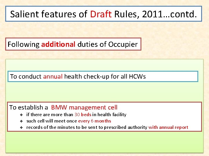 Salient features of Draft Rules, 2011…contd. Following additional duties of Occupier To conduct annual