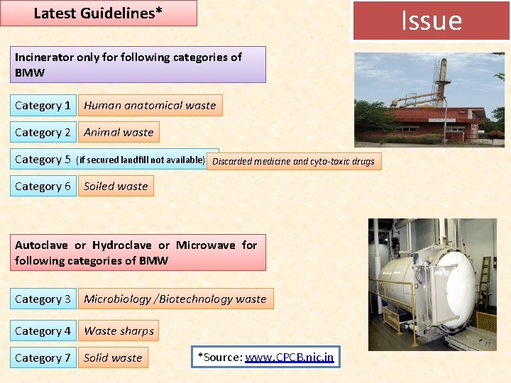 Issue Latest Guidelines* Incinerator only for following categories of BMW Category 1 Human anatomical