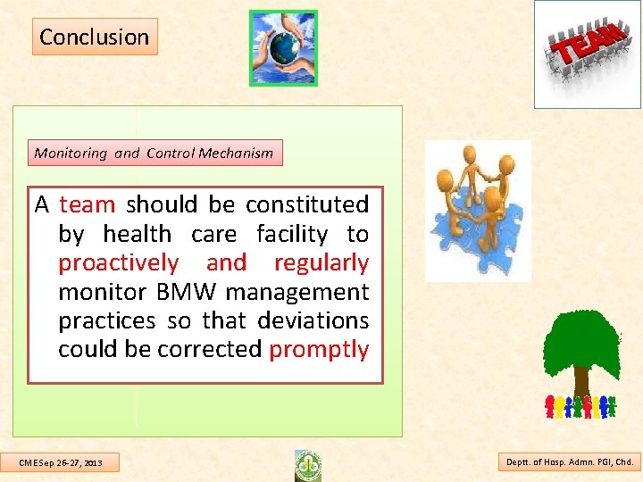 Conclusion Monitoring and Control Mechanism A team should be constituted by health care facility