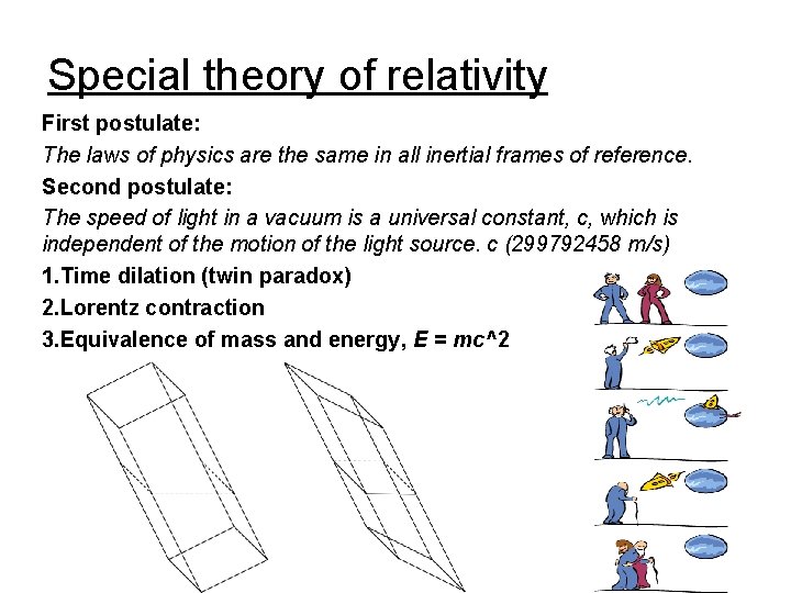 Special theory of relativity First postulate: The laws of physics are the same in