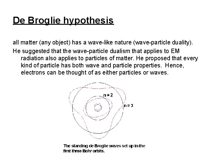De Broglie hypothesis all matter (any object) has a wave-like nature (wave-particle duality). He