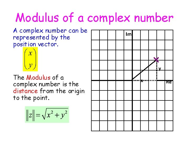 Modulus of a complex number A complex number can be represented by the position