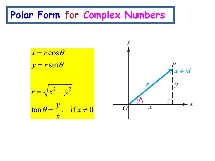 Polar Form for Complex Numbers 