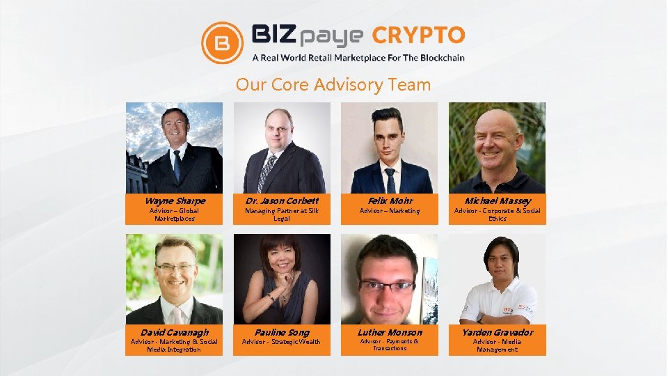 Our Core Advisory Team Wayne Sharpe Advisor – Global Marketplaces David Cavanagh Advisor -