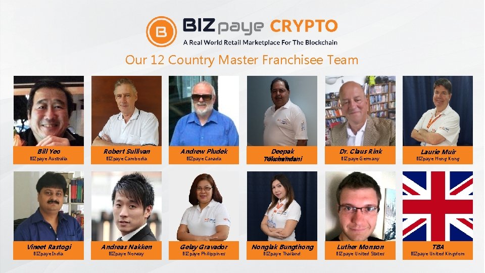 Our 12 Country Master Franchisee Team Bill Yeo Robert Sullivan Andrew Pludek BIZpaye Canada