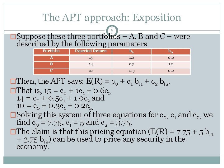 The APT approach: Exposition 6 �Suppose these three portfolios – A, B and C