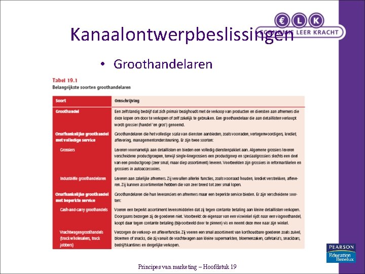 Kanaalontwerpbeslissingen • Groothandelaren Principes van marketing – Hoofdstuk 19 