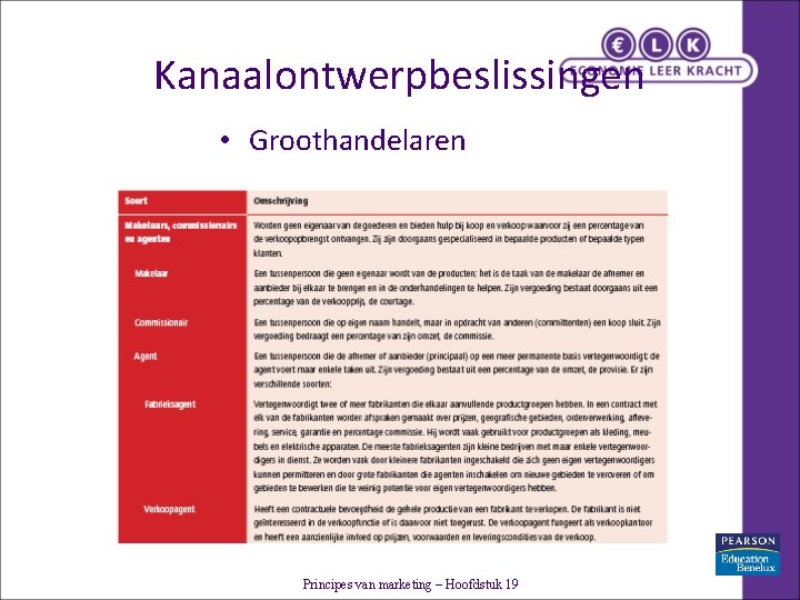 Kanaalontwerpbeslissingen • Groothandelaren Principes van marketing – Hoofdstuk 19 