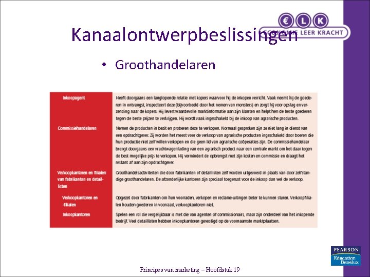 Kanaalontwerpbeslissingen • Groothandelaren Principes van marketing – Hoofdstuk 19 