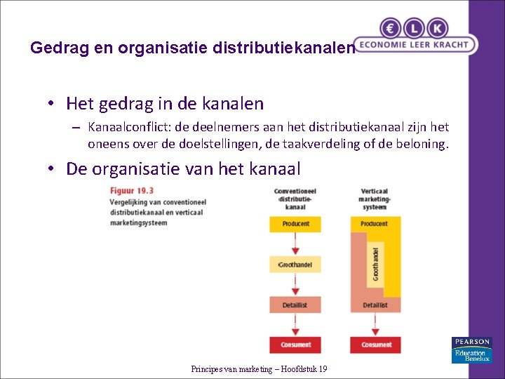 Gedrag en organisatie distributiekanalen • Het gedrag in de kanalen – Kanaalconflict: de deelnemers