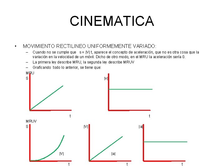 CINEMATICA • MOVIMIENTO RECTILINEO UNIFORMEMENTE VARIADO: – Cuando no se cumple que s =