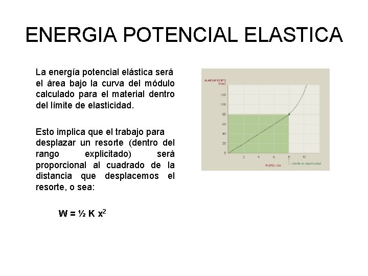 ENERGIA POTENCIAL ELASTICA La energía potencial elástica será el área bajo la curva del