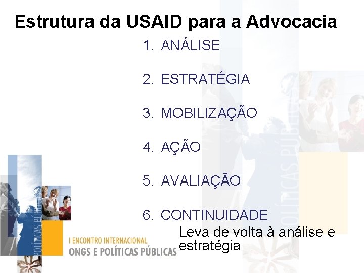 Estrutura da USAID para a Advocacia 1. ANÁLISE 2. ESTRATÉGIA 3. MOBILIZAÇÃO 4. AÇÃO