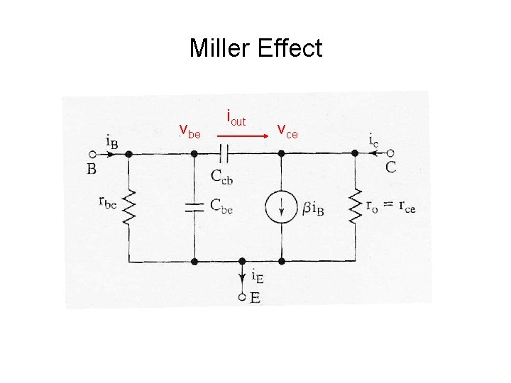 Miller Effect vbe iout vce 