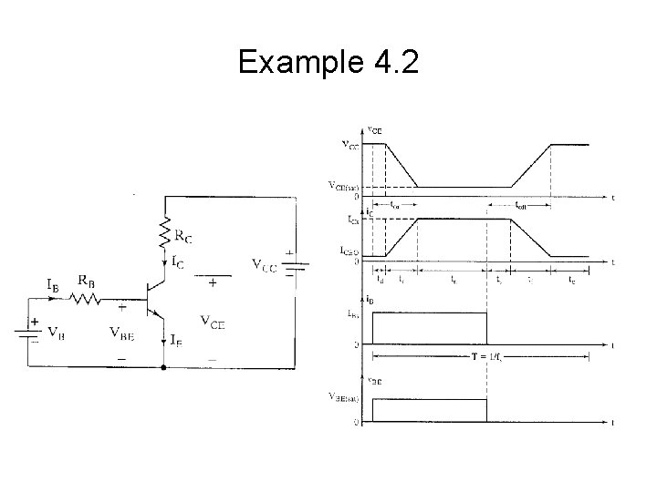 Example 4. 2 