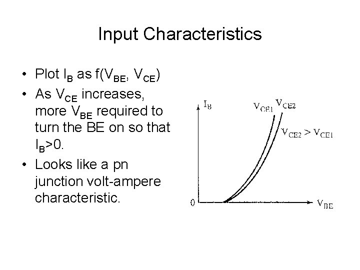 Input Characteristics • Plot IB as f(VBE, VCE) • As VCE increases, more VBE