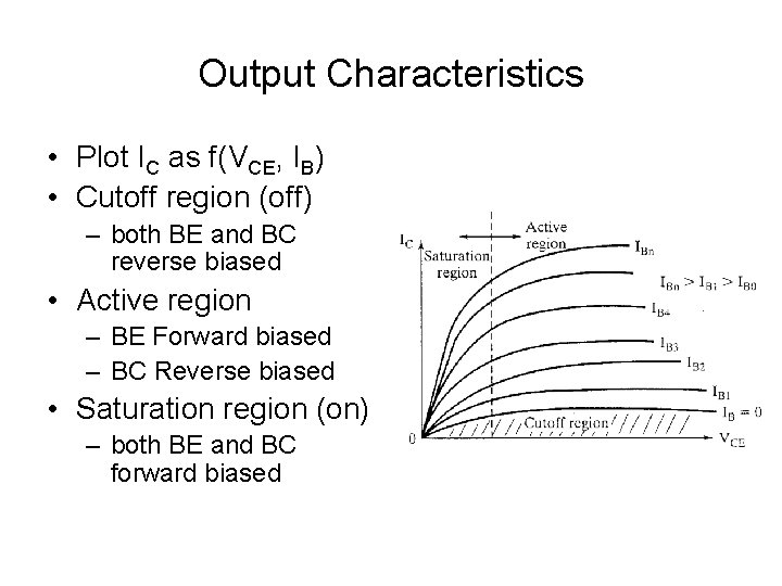 Output Characteristics • Plot IC as f(VCE, IB) • Cutoff region (off) – both