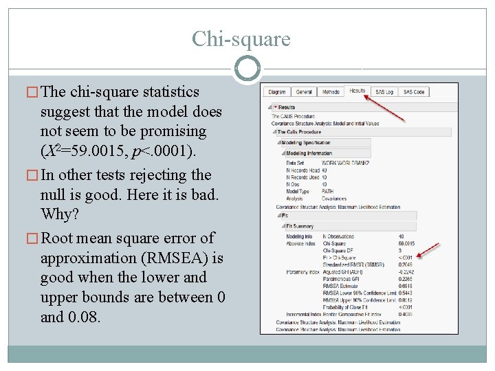Chi-square � The chi-square statistics suggest that the model does not seem to be