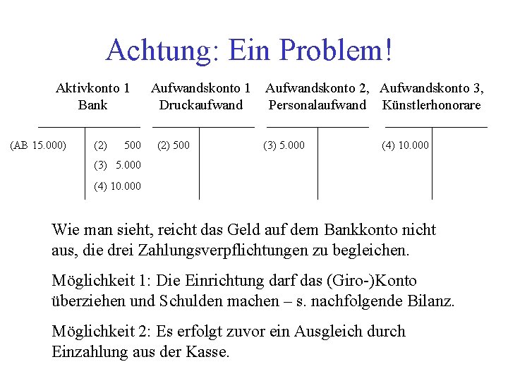 Achtung: Ein Problem! Aktivkonto 1 Bank (AB 15. 000) (2) 500 Aufwandskonto 1 Aufwandskonto