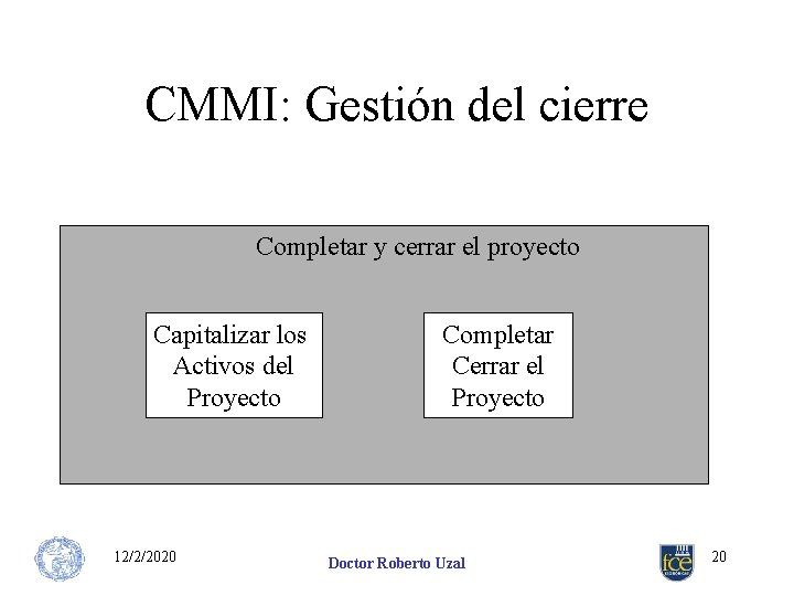 CMMI: Gestión del cierre Completar y cerrar el proyecto Capitalizar los Activos del Proyecto