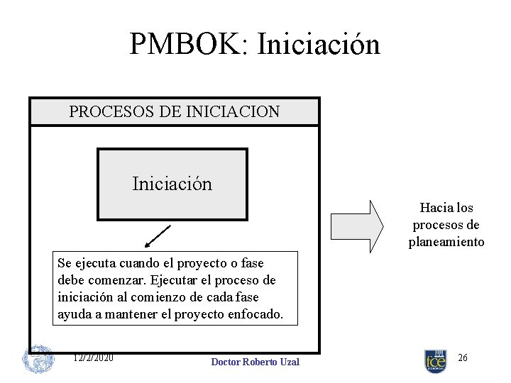 PMBOK: Iniciación PROCESOS DE INICIACION Iniciación Hacia los procesos de planeamiento Se ejecuta cuando