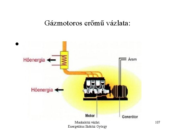Gázmotoros erőmű vázlata: • Munkaközi vázlat. Energetikus. Sárközi György 107 